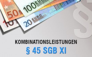 Finanzierung Kombinationsleistungen